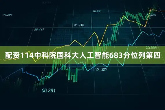 配资114中科院国科大人工智能683分位列第四